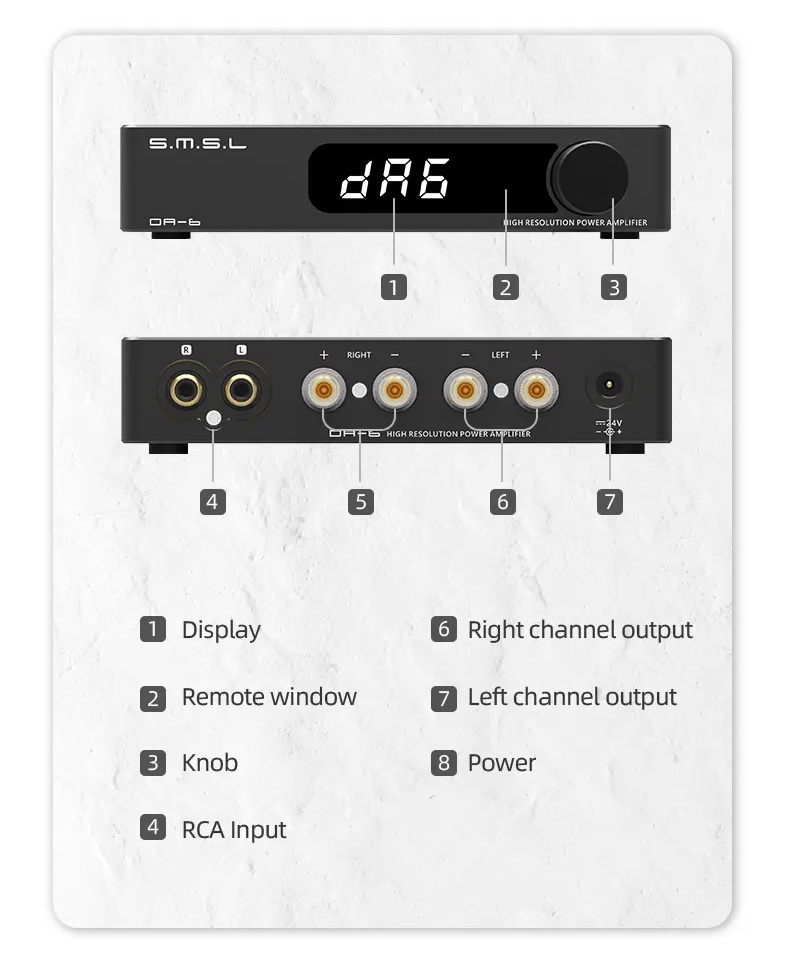 SMSL DA-6 Power Amplifier ภาคขยายเสียง รองรับ Hi-Res ประกันศูนย์ไทย