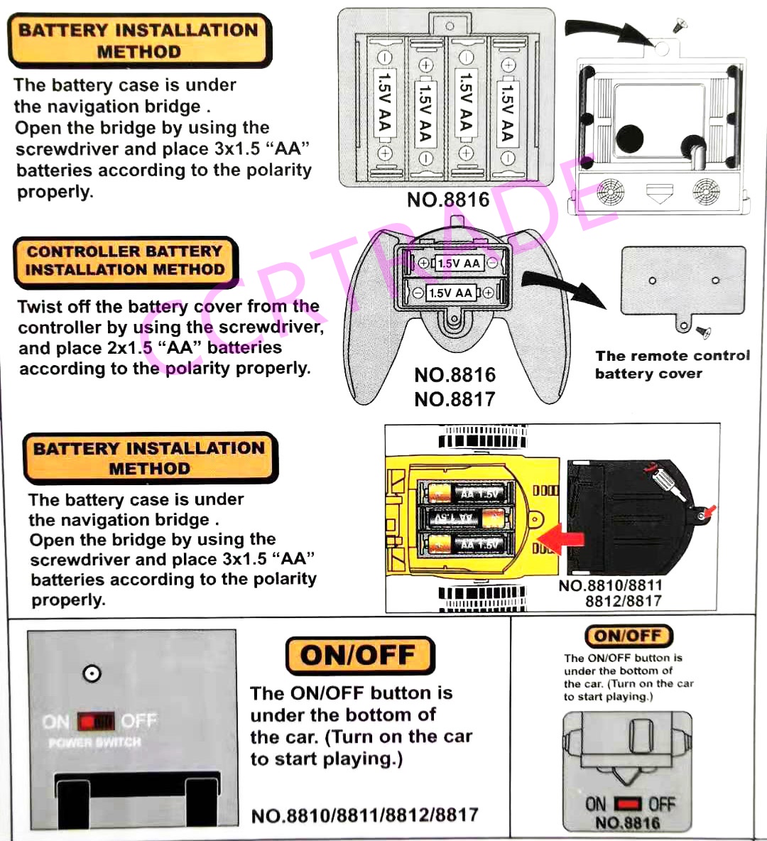 รถแม็คโครบังคับไร้สาย+รีโมทไร้สายกล่อง 17x32.5 ซม.(1x3)