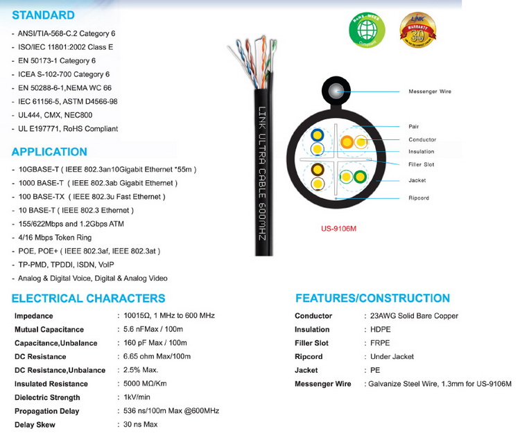 สายแลน Link Cat6 Outdoor Double Jacket ตัดแบ่งขาย