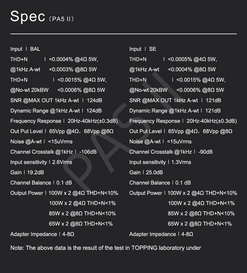 ขาย Topping PA5ii แอมป์ตั้งโต๊ะ Class D โครงสร้าง Fully Balanced ประกันศูนย์ไทย