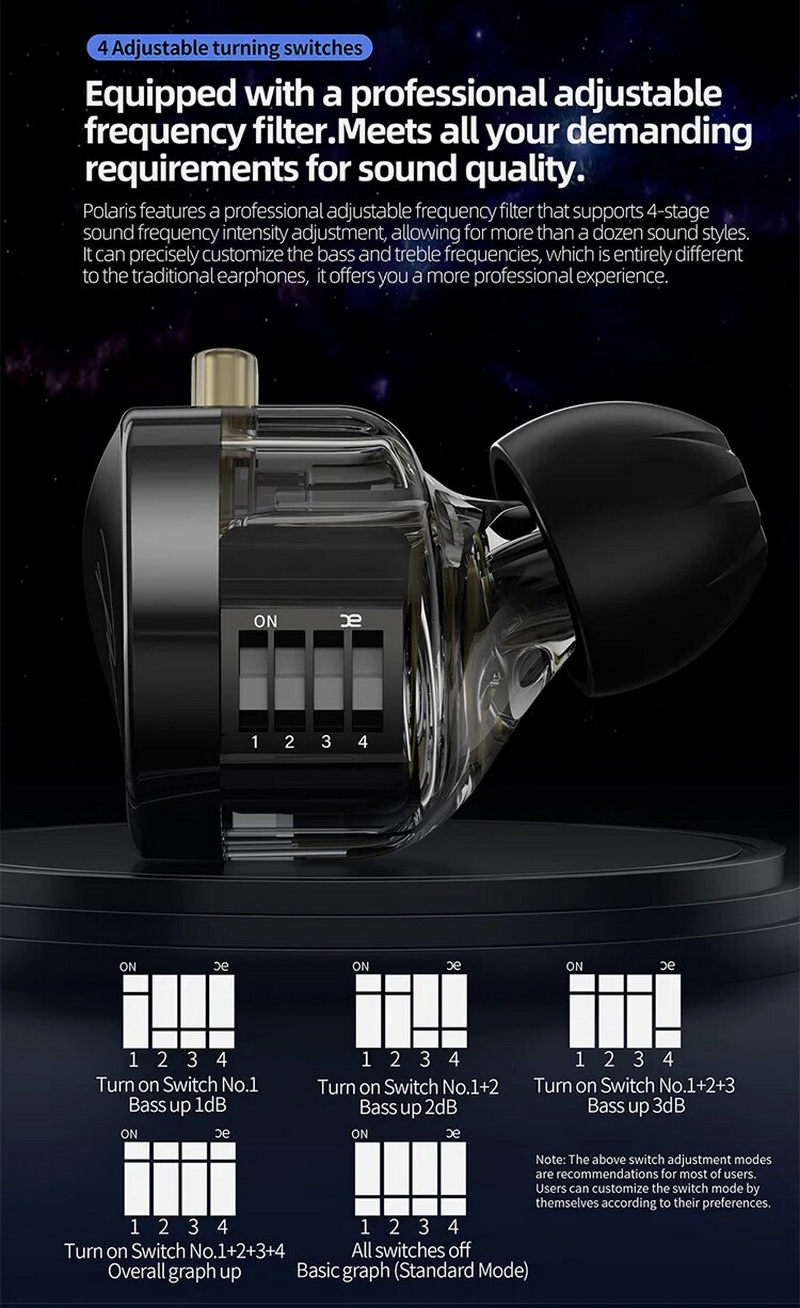 CCA Polaris หูฟัง IEMs ระดับมืออาชีพ พร้อมสวิตซ์ปรับแต่งโทนเสียง ประกันศูนย์ไทย