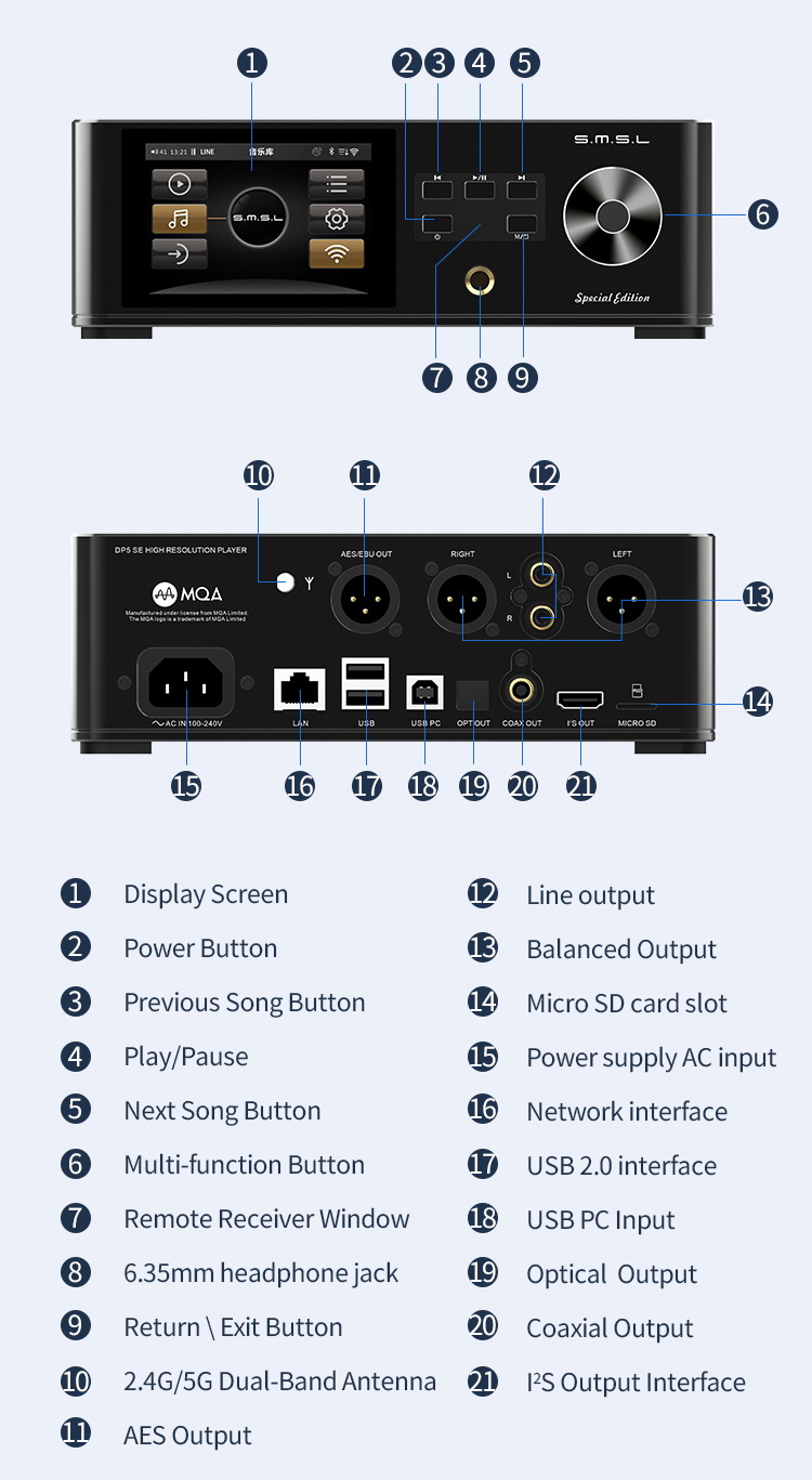 SMSL DP5SE DAP เครื่องเล่นเพลงเครือข่าย HiFi ชิป DAC/AMP ES9039Q2M รองรับ MQA ประกันศูนย์ไทย