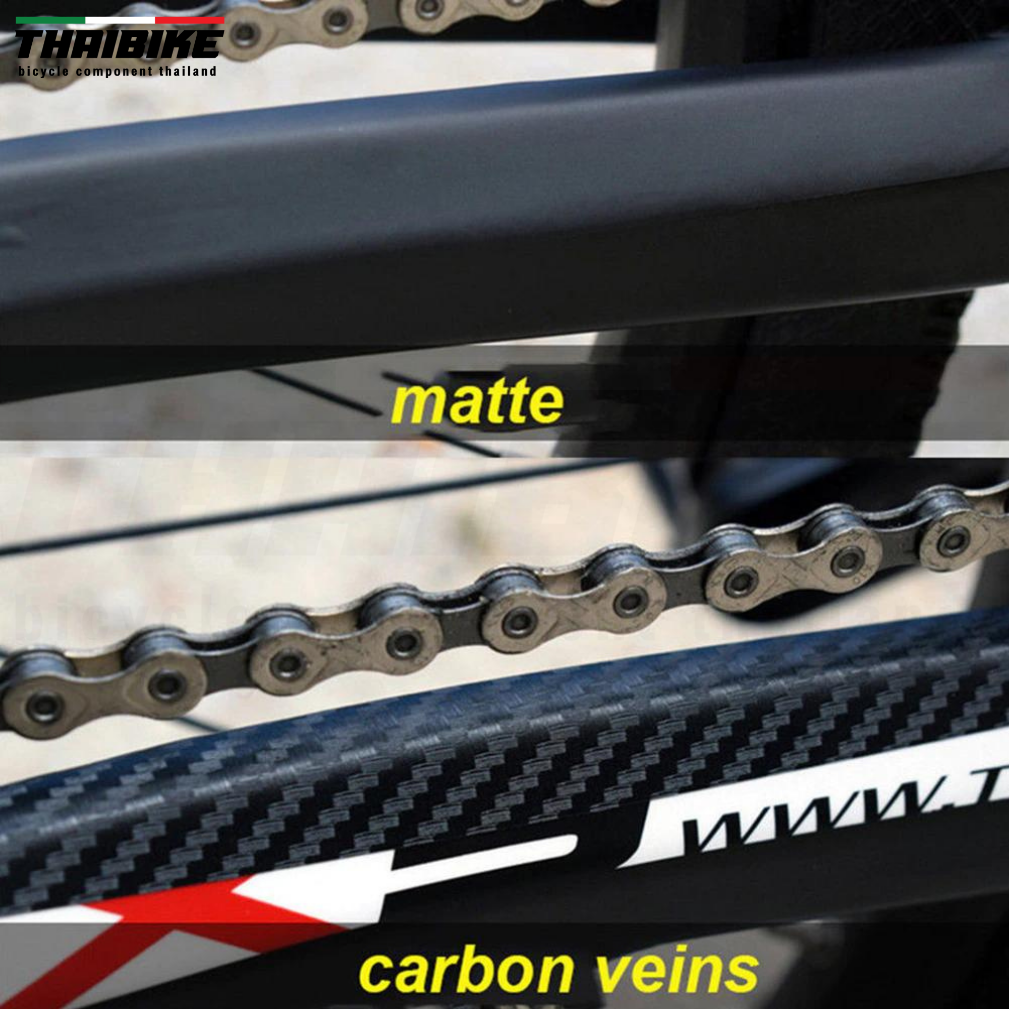 สติกเกอร์กันรอย READU ใช้กับจักรยาน ฟิล์มกันรอยจักรยาน