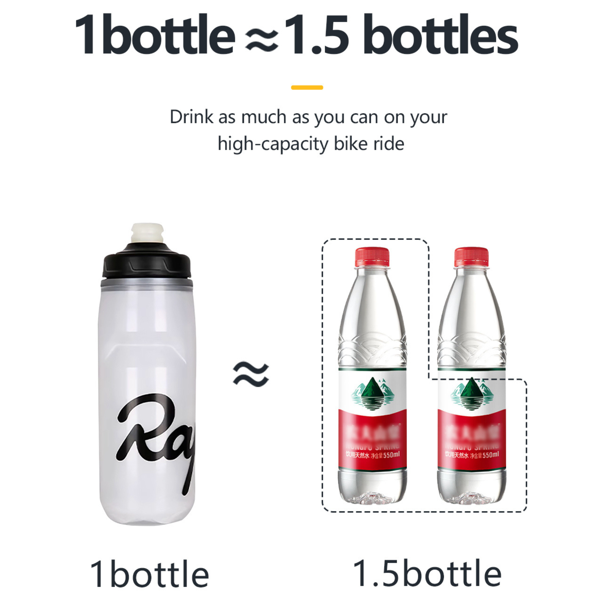 ขวดน้ำเก็บความเย็นปั่นจักรยาน เสือหมอบ เสือภูเขา Rapha insulated 620ml