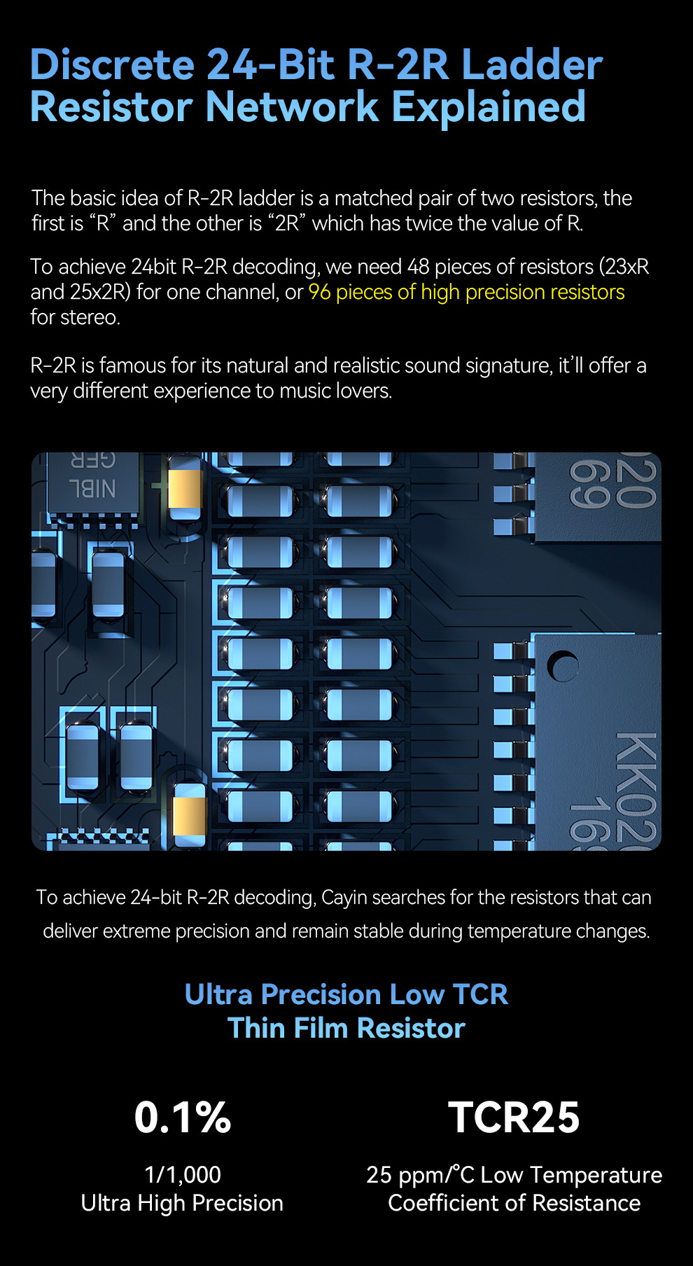ขาย Cayin RU6 DAC/AMP หางหนูแบบ 24bit R-2R ตัวแรกของโลก ประกันศูนย์ไทย