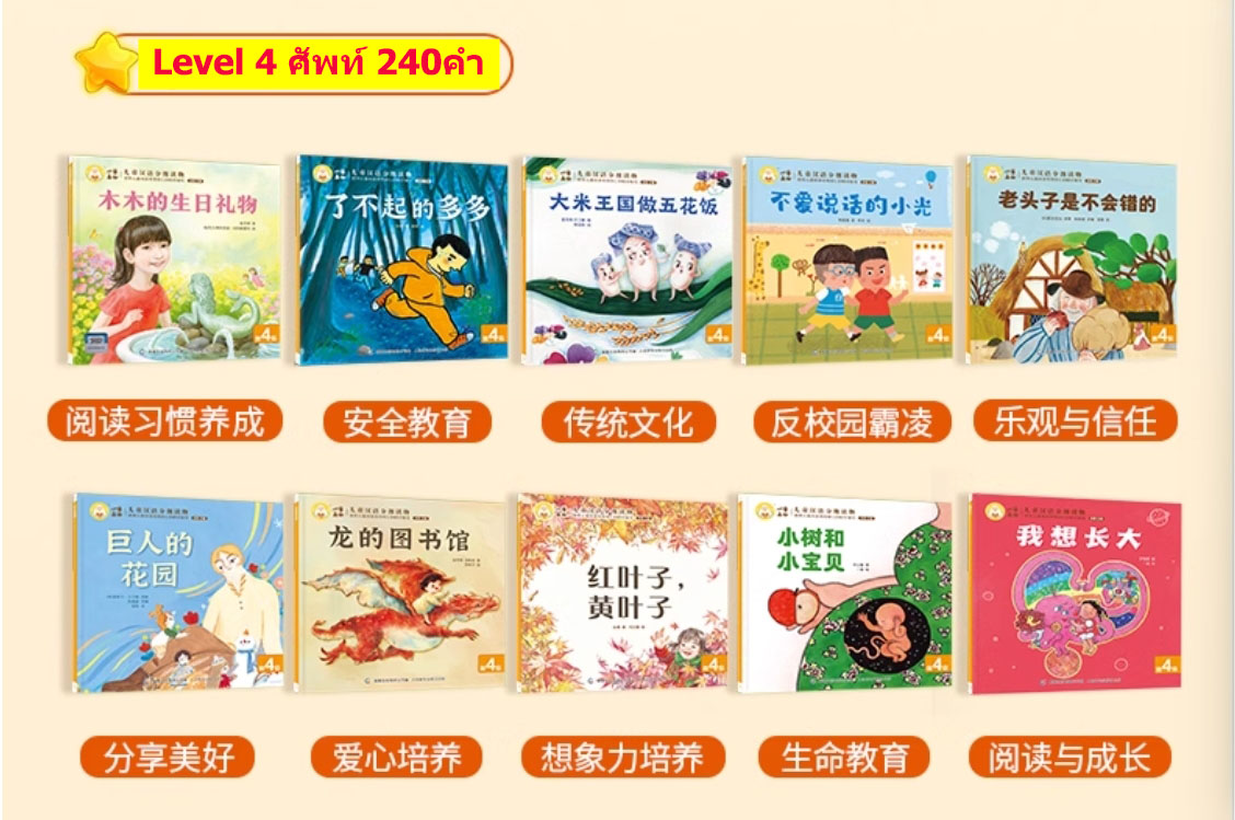 ฝึกอ่านภาษาจีนสำหรับเด็ก Level 4 (ชุด10เล่ม)