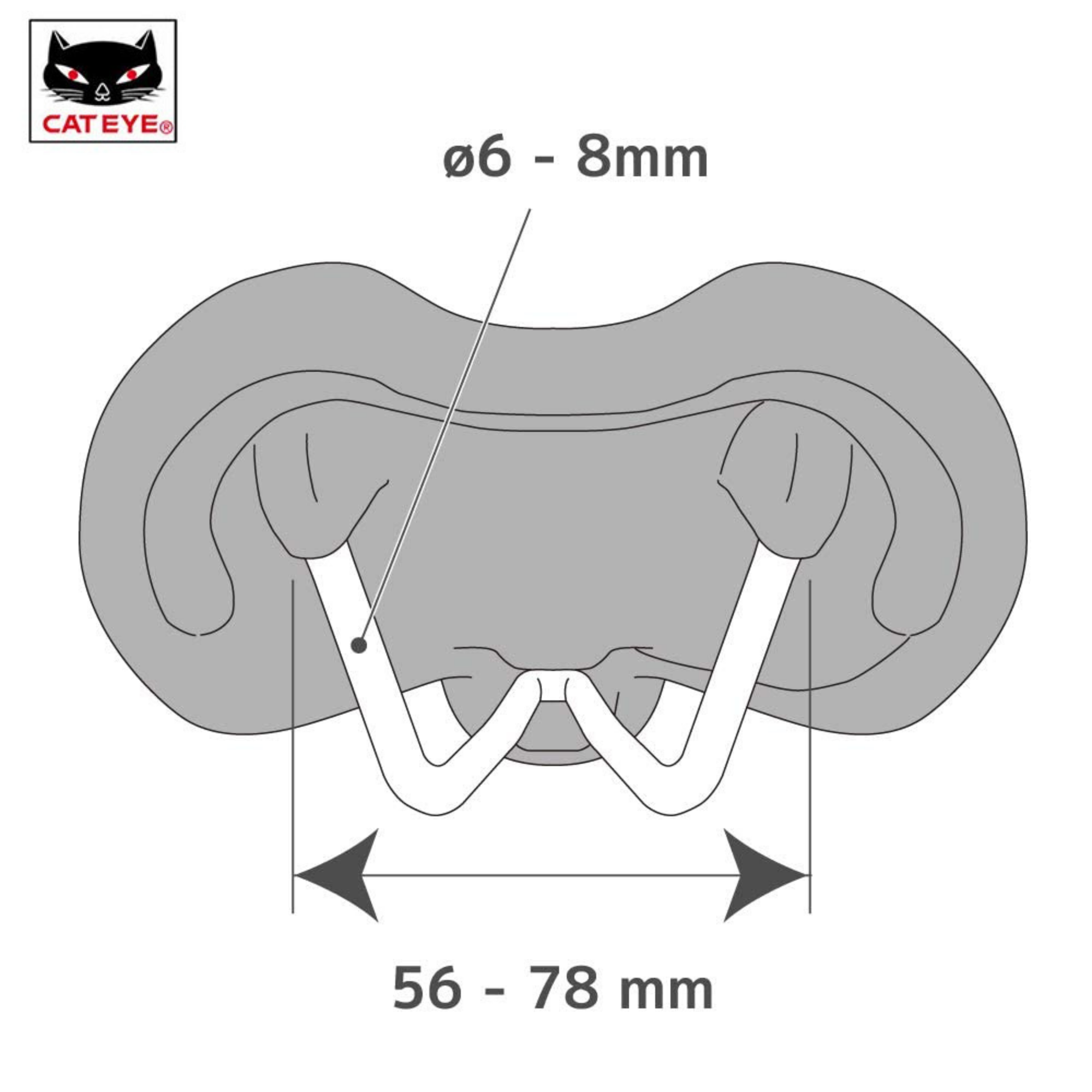 แคลมป์รัดไฟท้ายรุ่นใหม่ติดใต้อานนั่ง CATEYE, RM1 รัดไฟจักรยานใต้เบาะ