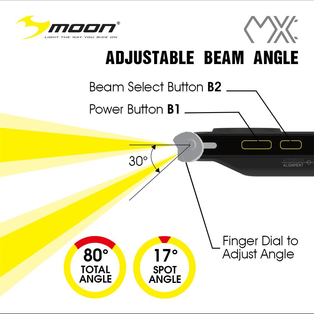 ขายึดไมล์จักรยานแบบมีไฟ MOON “MX” COMPUTER MOUNT x LIGHT GARMIN