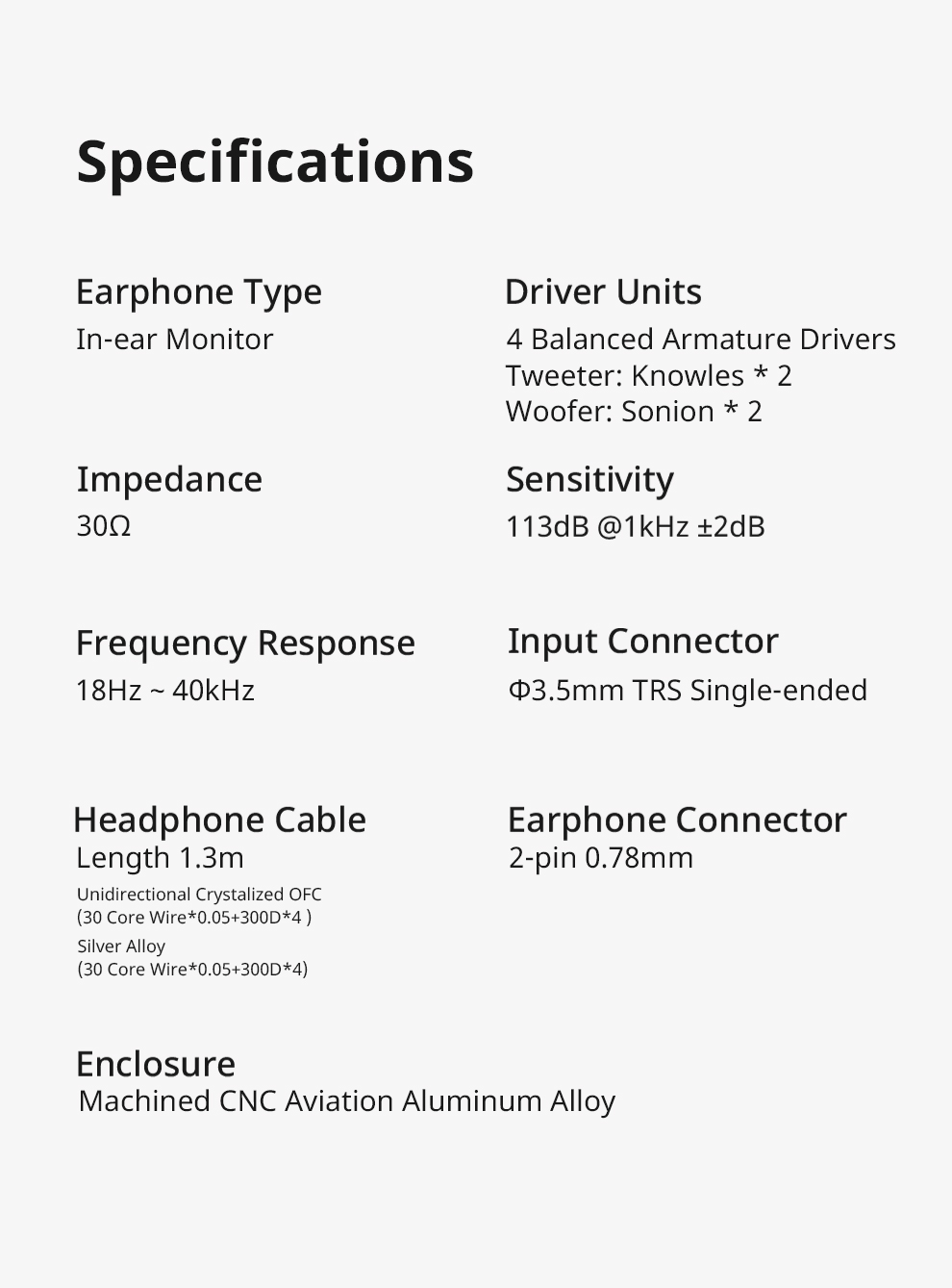 ขาย Cayin YB04 หูฟัง 4 ไดร์เวอร์ (4BA) วงจร crossover ตัวแรกของค่าย Cayin รองรับ Hi-Res