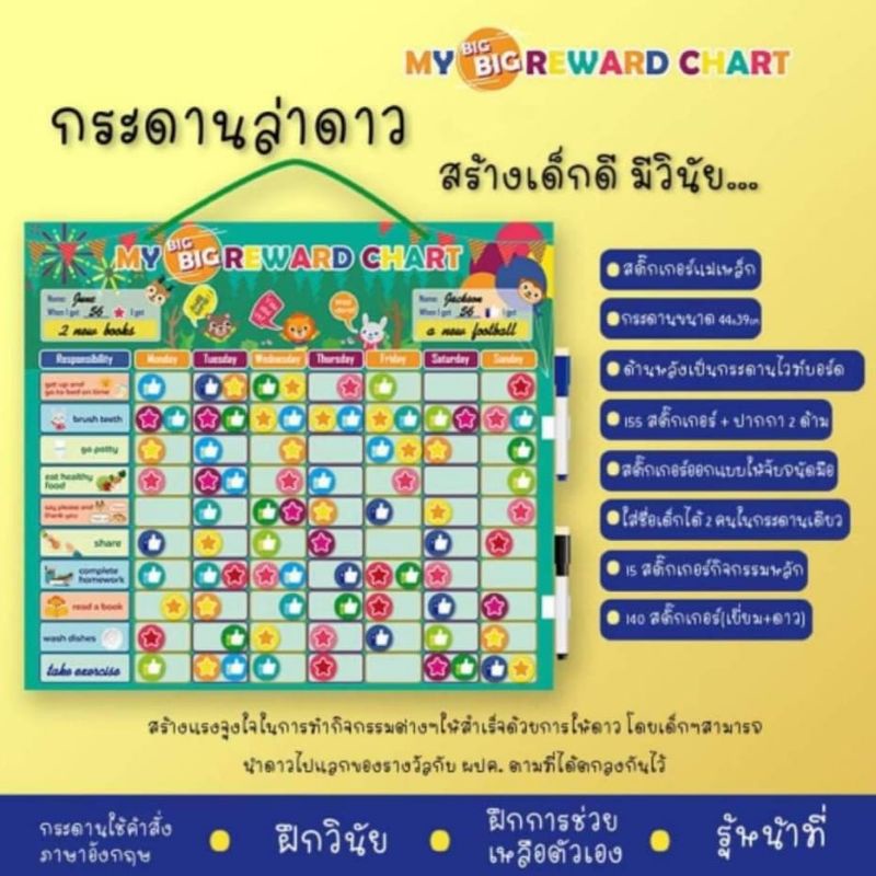 กระดานเด็กดี กระดานล่าดาว กระดานฝึกนิสัย‼️พร้อมส่งจาก กทม🎁ส่งไวมากคะ