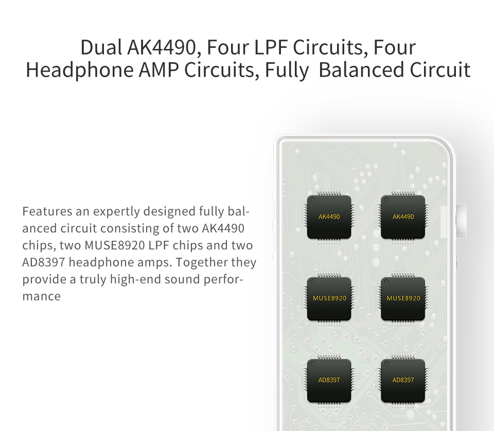 ขาย SHANLING M3S Dap ระดับ Hi-Res รองรับ Lossless , Native DSD และ Bluetooth 4.1