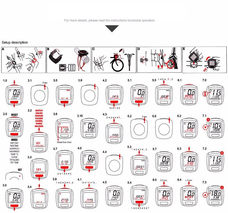 ไมล์จักรยาน ไมล์ไร้สาย วัดความเร็วจักรยาน YONGRUIH รุ่น BC-NB มีไฟในตัว