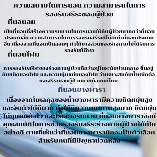 หมดปัญหาแผลกดทับด้วย Rehab ที่นอนยางพารา สำหรับเตียงคนไข้ ผู้ป่วยติดเตียง ผู้สูงอายุ ลดปัญหาการเกิดแผลกดทับแขนาด 90ซม.x200ซม.หนา5ซม.(2นิ้ว) ที่นอนยางพาราสำหรับคนป่วย รุ่นกันน้ำของเหลวหุัมหนังเทียม