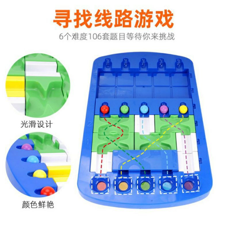 เกมหาทางออก เกมโลจิก