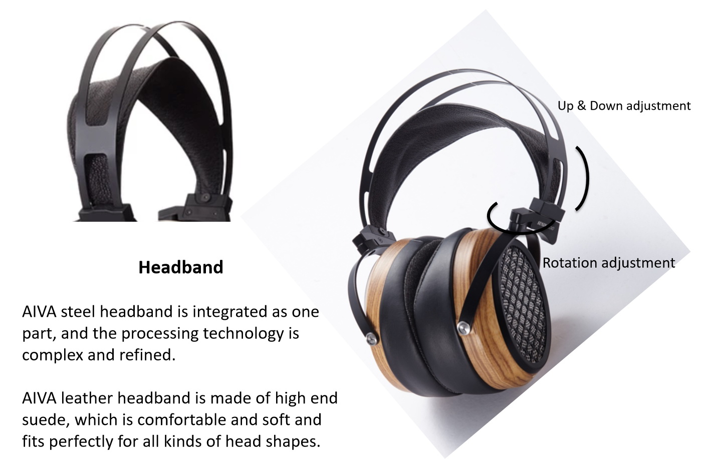 ขาย Sendy Audio AIVA planar magnetic หูฟัง Headphone รางวัลชนะเลิศ VGP 2019
