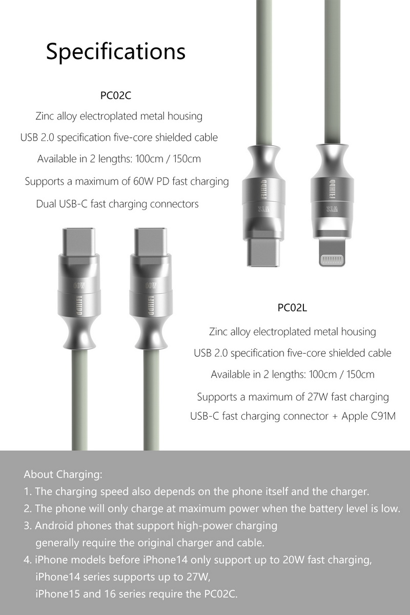 DD PC02L สายชาร์จและส่งข้อมูลความเร็วสูง แบบ TypeC to Lightning ประกันศูนย์ไทย