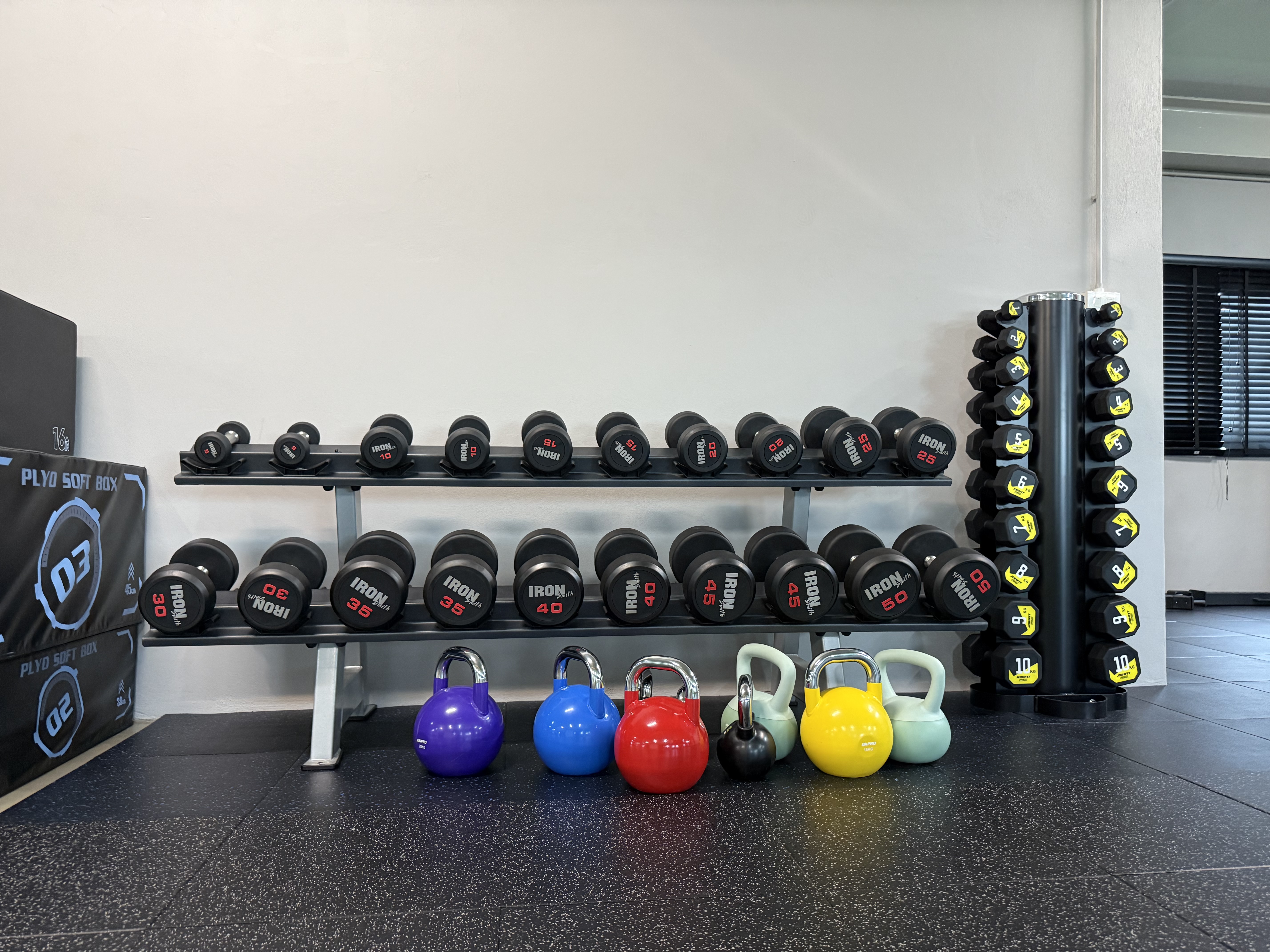 Treat & Train เมืองทอง