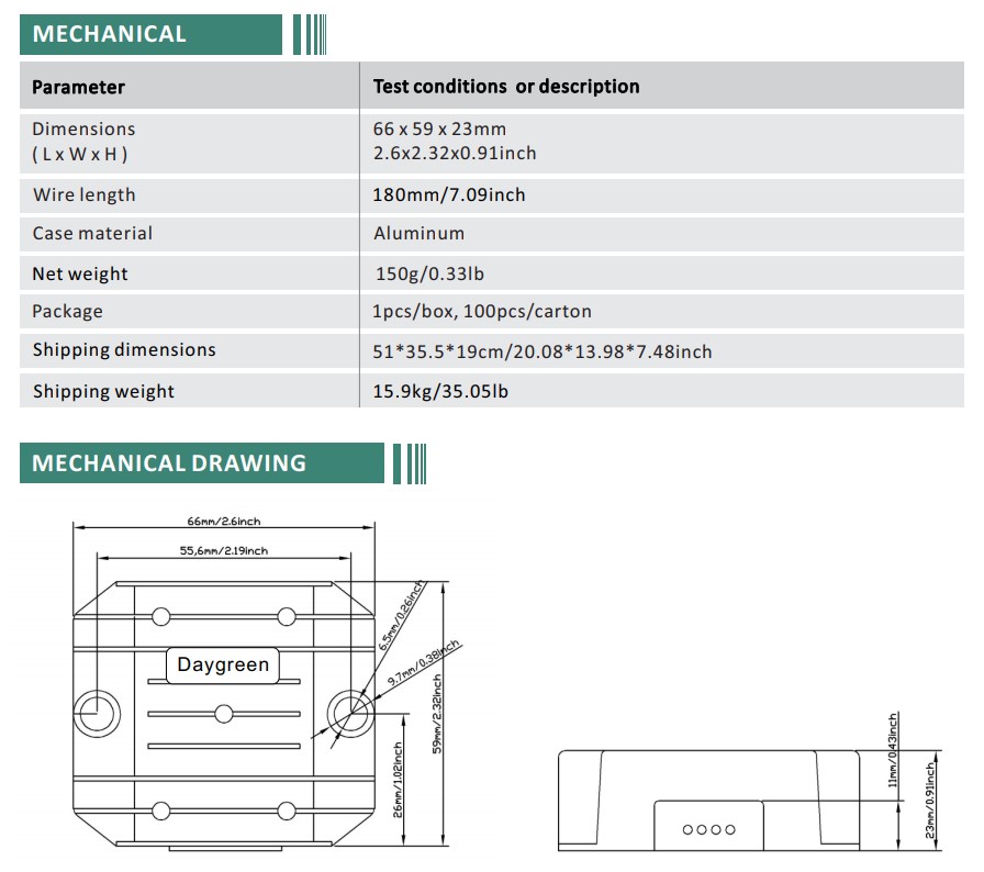 Buck Converter 18-35V to 12V 10A 120W IP68