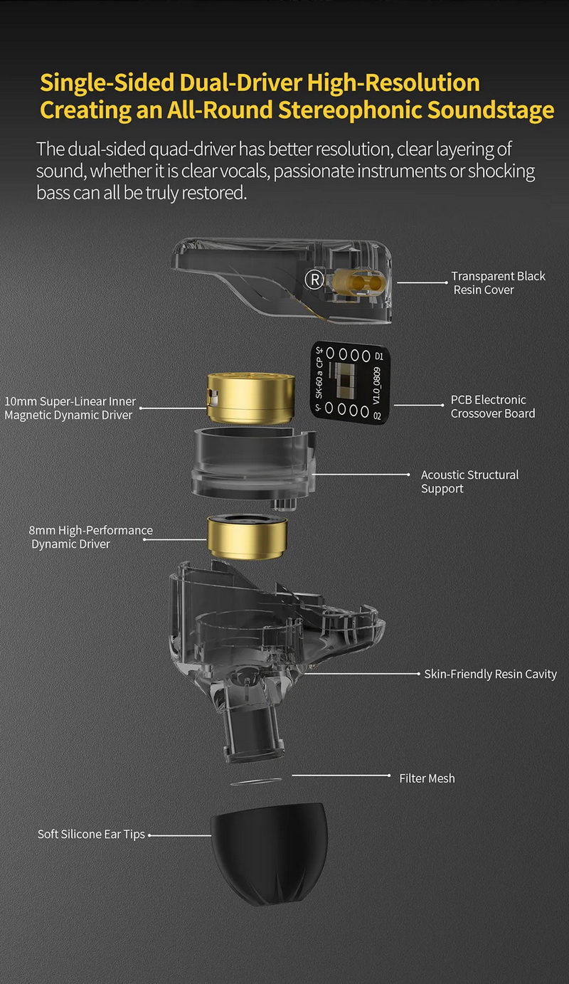 KZ Merga หูฟัง IEMs 2 ไดรเวอร์ Dynamic เบสทรงพลัง เส้นโค้งเสียงที่ดีเยี่ยม ประกันศูนย์ไทย