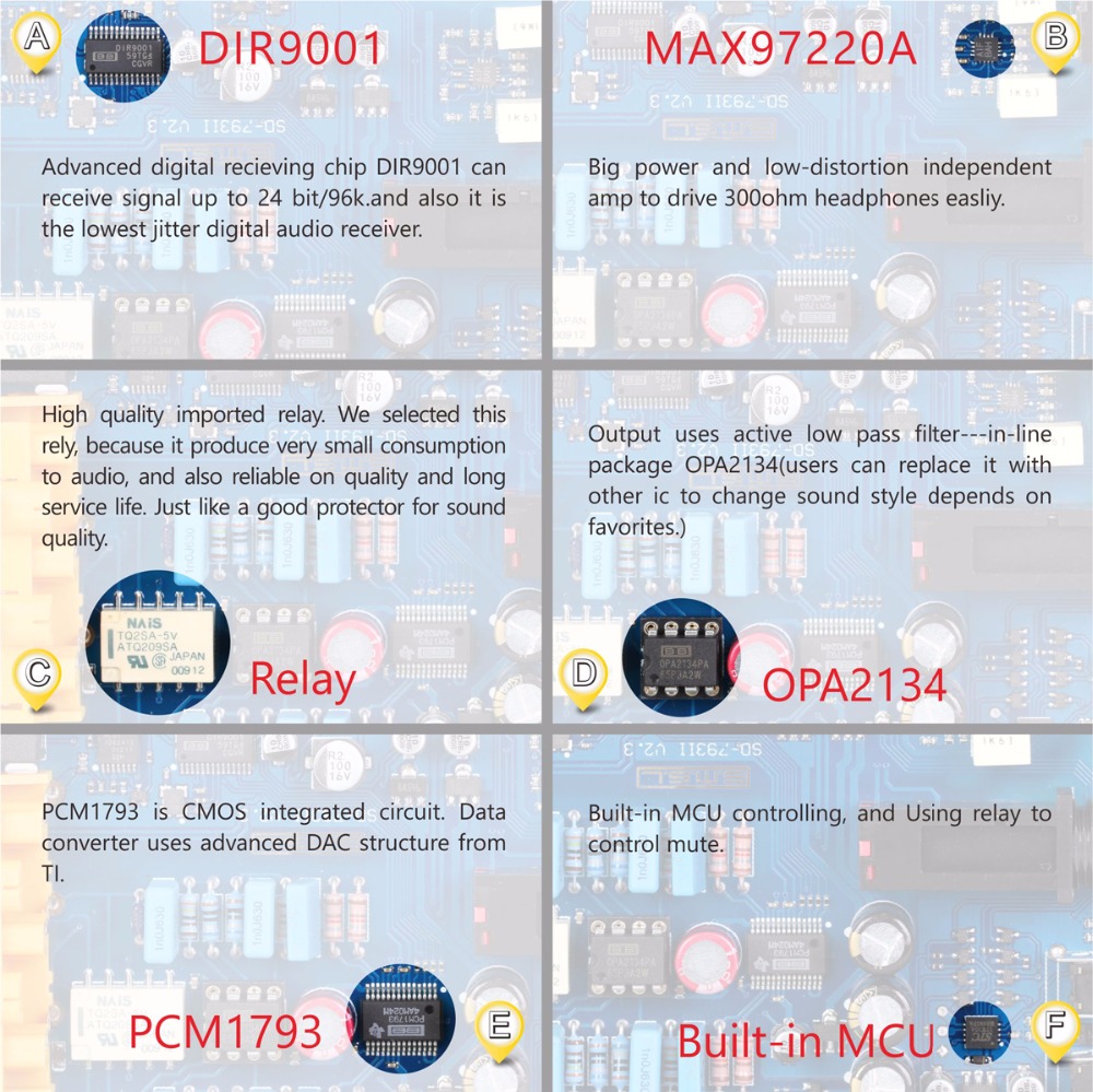 ขาย SMSL SD-793II DAC& ตั้งโต๊ะขนาดเล็ก ประกันศูนย์ไทย
