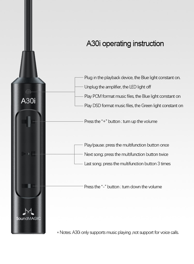 ขาย Soundmagic A30i แอมป์หูฟังพกพา แบบ Lightning