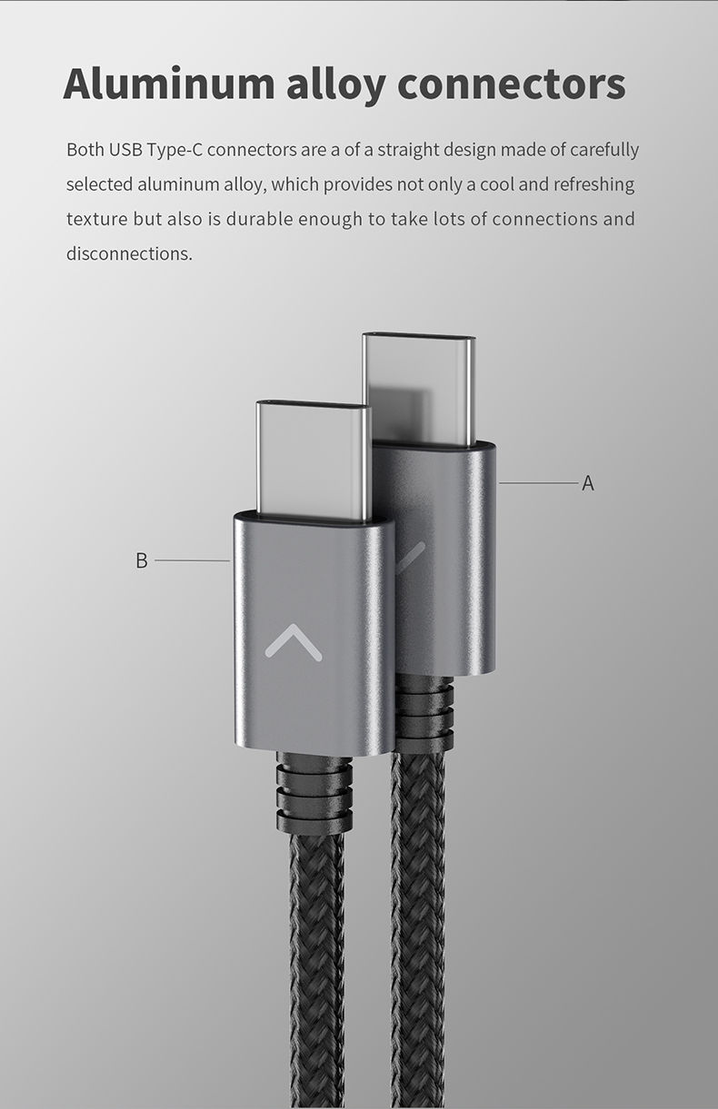 ขาย FiiO LT-TC1 สาย Type C To Type C สายชาร์จ/สายดาต้า