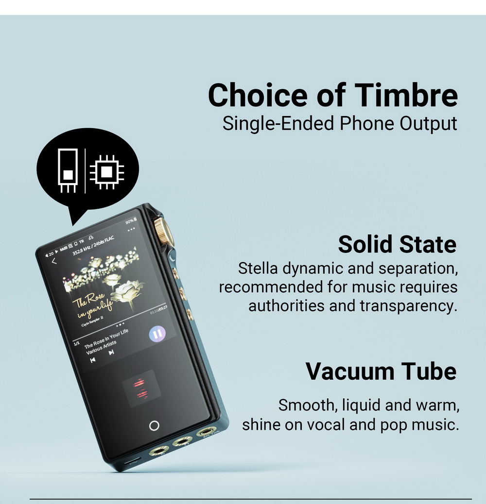 ขาย Cayin N3 Pro Dap พกพา ชิป Dual AK4493 DAC รองรับ Hi-Res , Wireless DAC