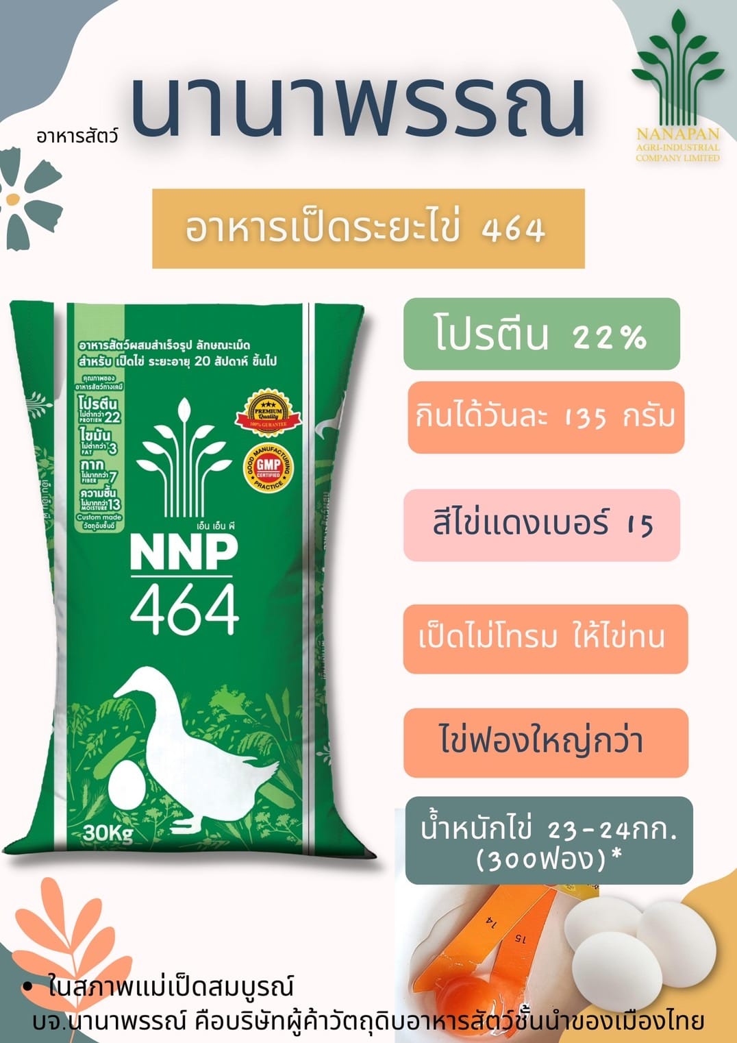 อาหารเป็ดไข่ ระยะไข่ สำเร็จ(เม็ด) นานาพรรณ เบอร์ 464 โปรตีน 22% (NNP 464)