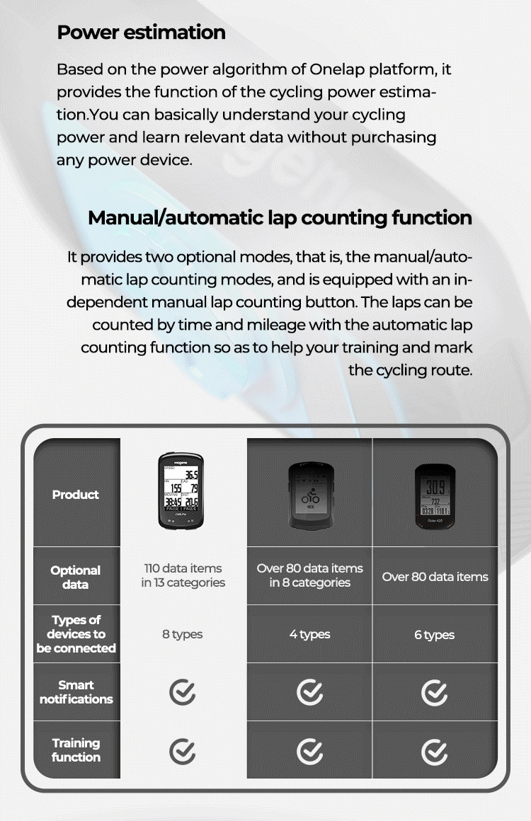 ไมล์จักรยานแบบ Magene C406Pro GPS Bike Computer Speedometer Odometer Cycling Training