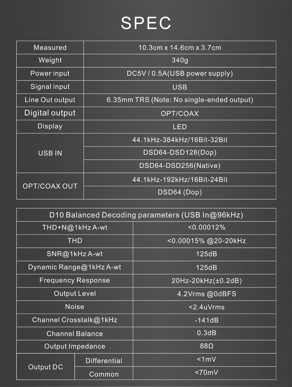 ขาย Topping D10B Balanced USB DAC ประกันศูนย์ไทย