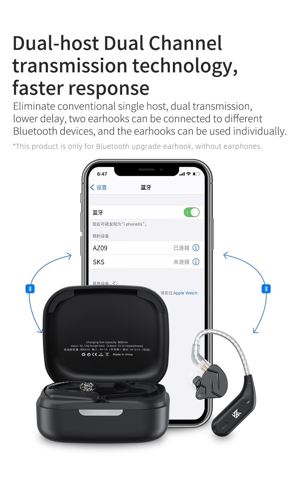 ฃาย KZ AZ09 Module Bluetooth 5.2 อัพเกรดหูฟังให้ไร้สาย