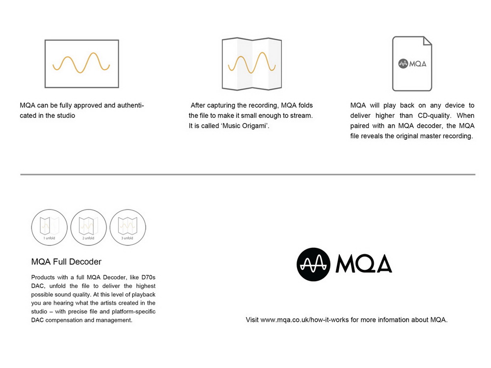 ขาย Topping D70S MQA DAC ตัวแปลงสัญญาณ แบบตั้งโต๊ะ