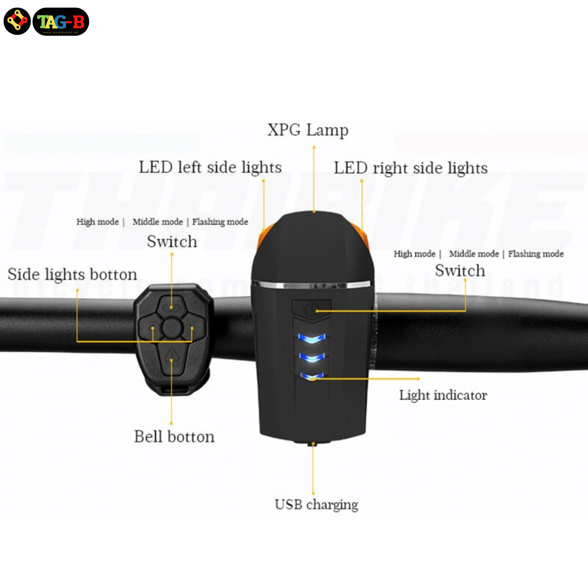 ไฟหน้าจักรยานเสือหมอบเสือภูเขา TAG-B 350ลูเมนส์ มีแตร มีไฟเลี้ยว รีโมตในตัว