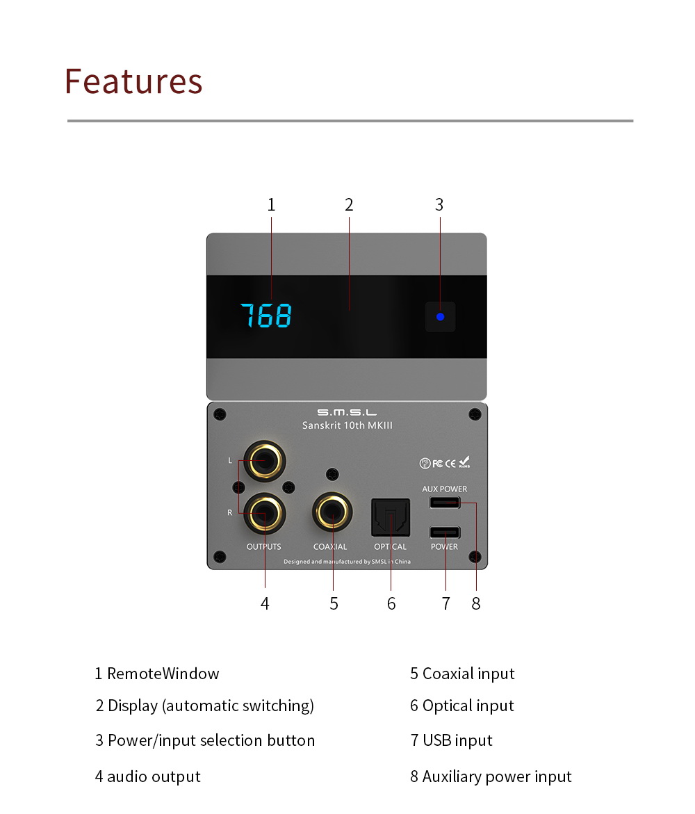 ขาย SMSL Sanskrit 10th MKIII DAC ตั้งโต๊ะ ระดับไฮเอนด์รองรับ Hi-Res ประกันศูนย์ไทย