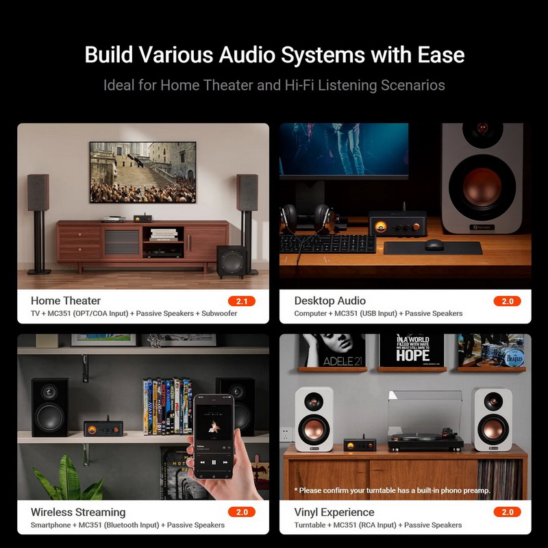 Fosi AudioMC351 DAC/AMP 2.1 แชนเนล พร้อม VU Meter และ Bluetooth กำลังขับสูง ให้เสียงอันยอดเยี่ยม ประกันศูนย์ไทย