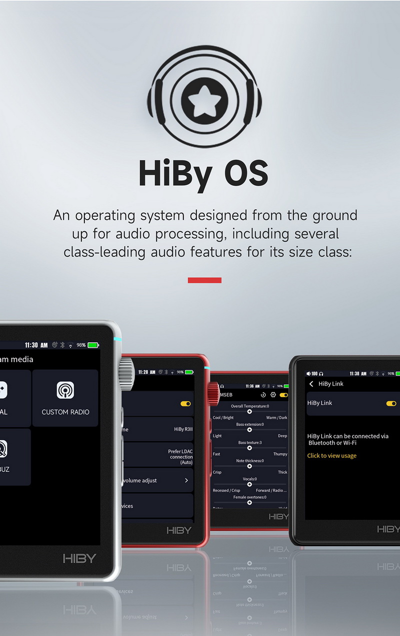 Hiby R3ii DAP พกพาที่แท้จริง สมญานาม Music Treasure Box ประกันศูนย์ไทย
