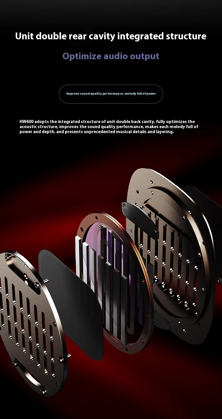 [PreOrder] Shanling HW600 หูฟัง Headphone ไดรเวอร์ Planar รองรับ Hi-Res ประกันศูนย์ไทย