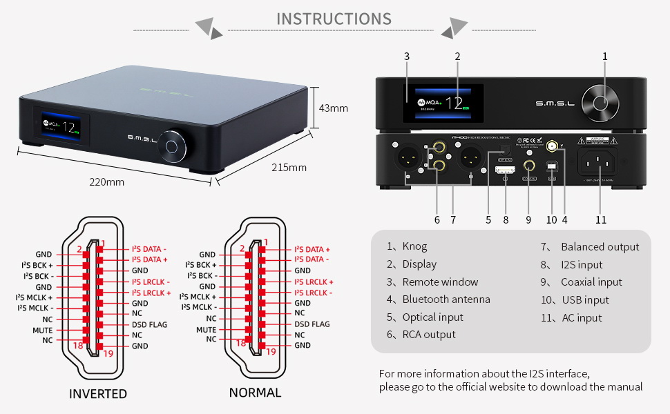 ขาย SMSL M400 DAC ตั้งโต๊ะระดับ High-End รองรับ MQA, UAT, LDAC ประกันศูนย์ไทย