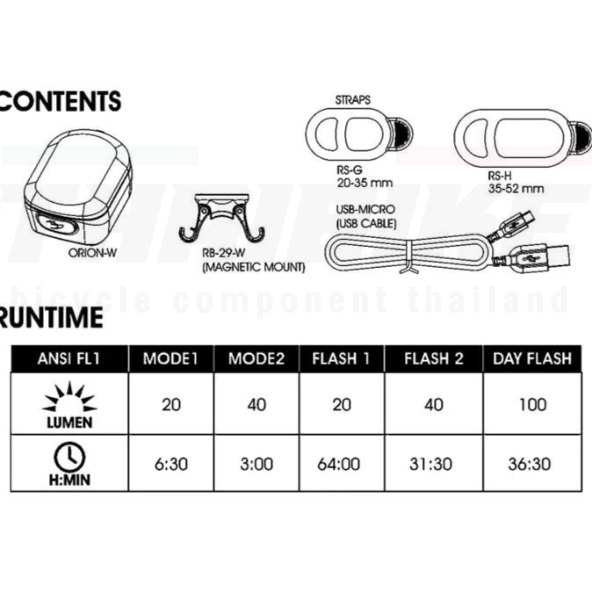 ไฟหน้า ไฟท้ายจักรยาน MOON ORION-R ORION-W ไฟสีแดง สีขาว ชาร์จ USB
