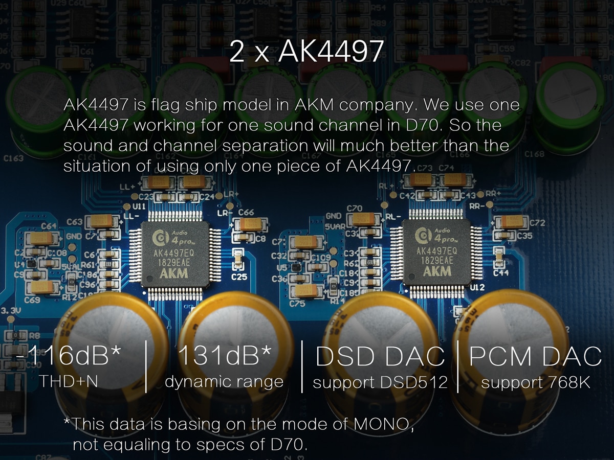 ขาย Topping D70 Full Balanced DAC ชิป XMOS XU208 AK4497 รองรับ DSD512 Native, 32Bit/768kHz, Remote control