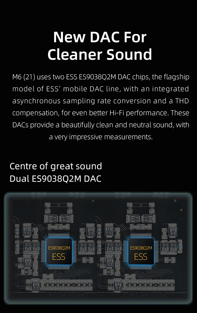 พรีออเดอร์ Shanling M6 2021 (รุ่นปกติ) Dap พกพารองรับ Dual Hi-Res ประกันศูนย์ไทย