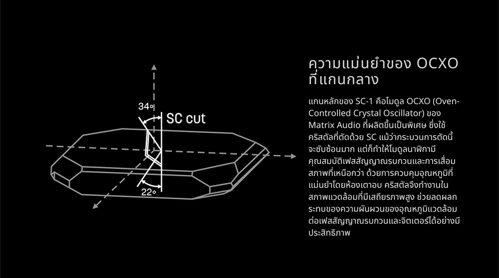 [PreOrder] Matrix Audio SC-1 แหล่งสัญญาณนาฬิกา สำหรับเครื่องสตรีมเมอร์ DAC และเครื่องเล่นซีดี ประกันศูนย์ไทย