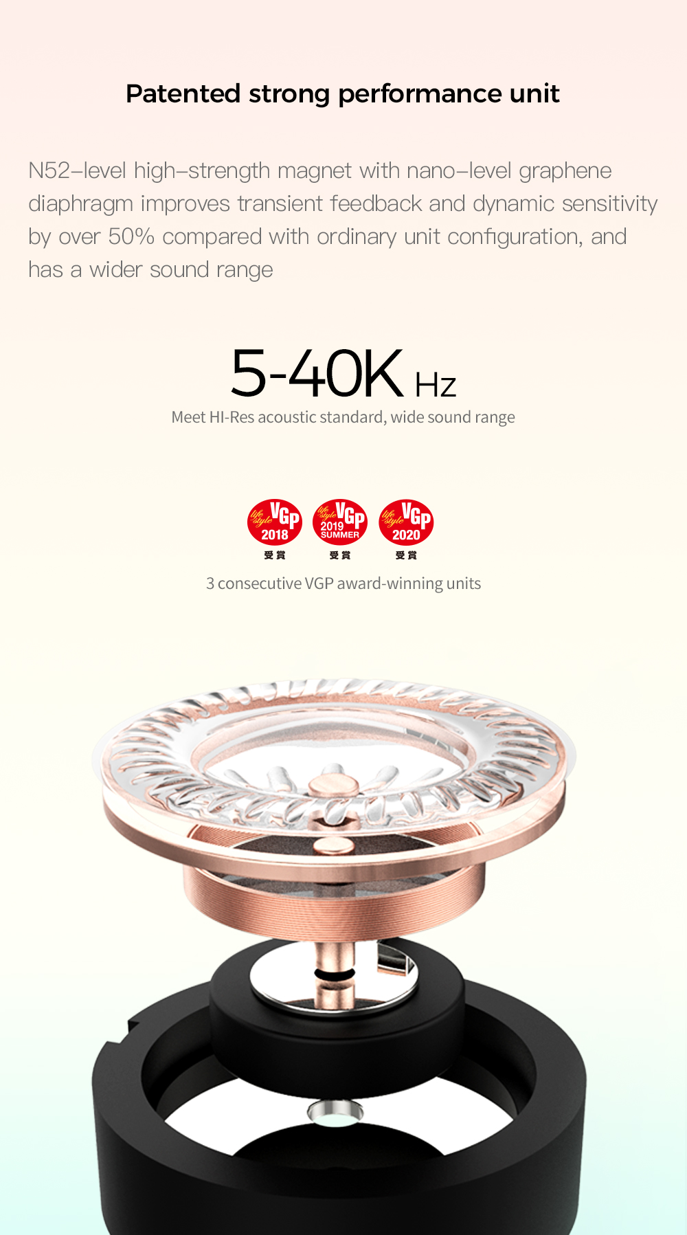 ขาย TFZ Live 1 หูฟัง Dynamic หูฟังที่ใช้เทคโนโลยีเดียวกับหูฟังที่ได้รางวัล VGP award 3 ปีซ้อน