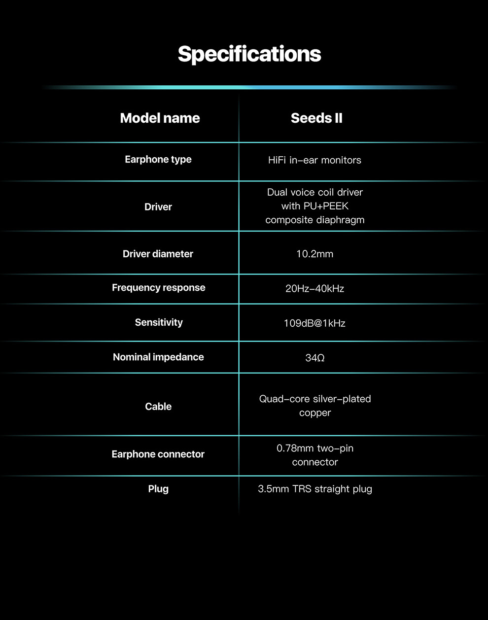 ขาย Hiby Seed 2 หูฟัง Dynamic รองรับ Hi-Res บอดี้ Pure copper สายชุบเงินถัก 4