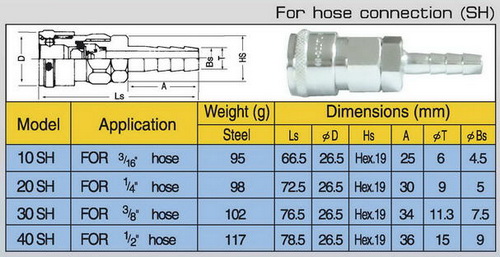 30 SH หางปลา3/8" ตัวเมีย คอปเปอร์ลม ข้อต่อลม