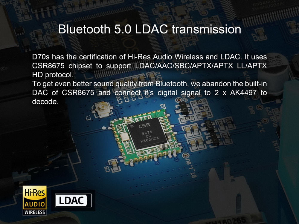 ขาย Topping D70S MQA DAC ตัวแปลงสัญญาณ แบบตั้งโต๊ะ