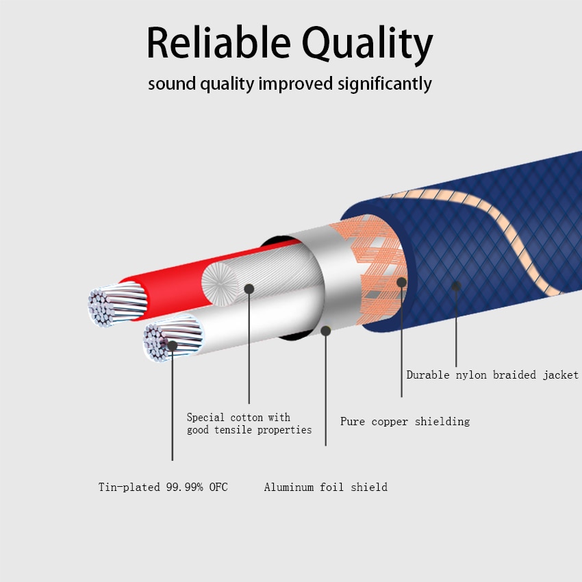 ขาย ERTK XLR สายเกรดพรีเมี่ยม สายถักสำหรับ Cannon ตัวผู้ ไปตัวเมีย