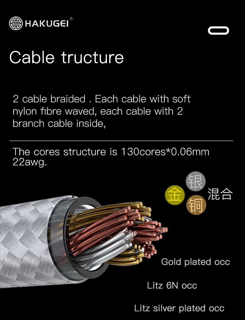 ขาย Hakugei joyful voice Orange สายอัพเกรดหูฟัง Hybrid 3 ธาตุ ระดับเทพ [สีส้ม]