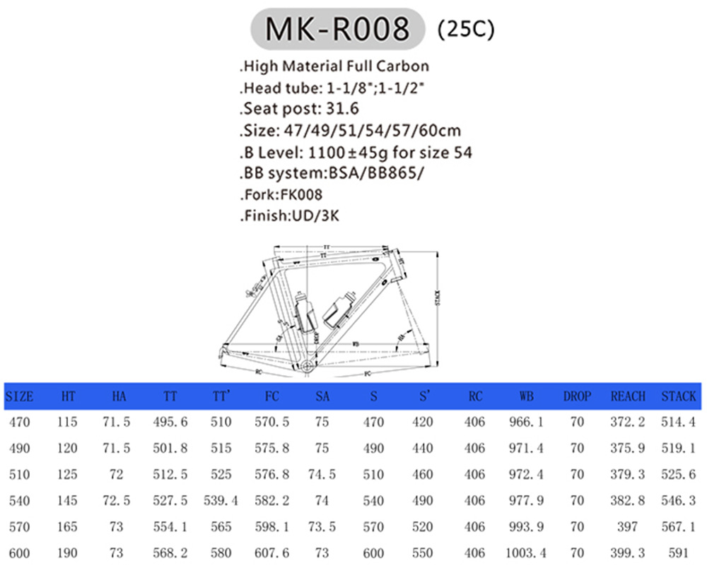 จักรยานเสือหมอบคาร์บอน FASTFISH STEALTH สีพิเศษ ไซต์ 47/51 สีสวยมาก