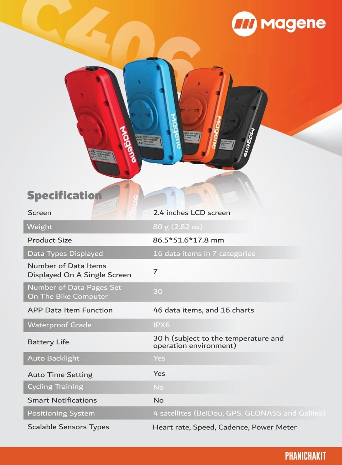 MAGENE : C406 ไมล์ GPS พร้อมบาร์ฟลาย